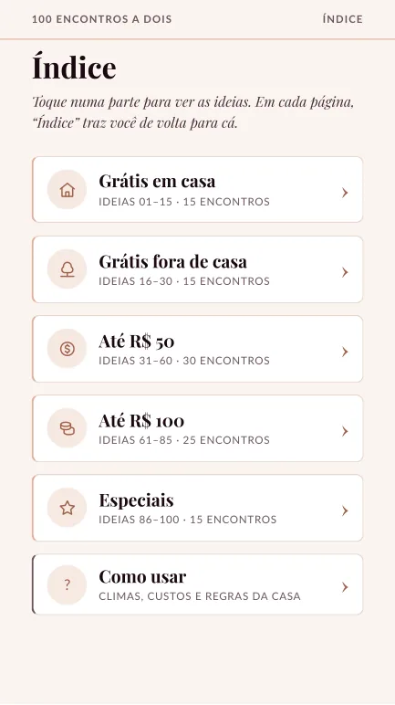 Índice da versão para celular, separado por orçamento